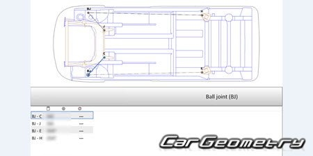 Mercedes Citan (W415) 2013-2016 (SWB, MWB, LWB)