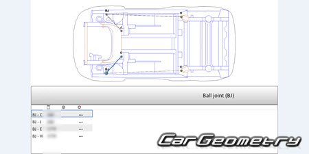 Mercedes Citan (W415) 2013-2016 (SWB, MWB, LWB)