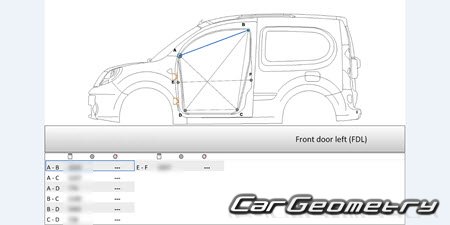 Mercedes Citan (W415) 2013-2016 (SWB, MWB, LWB)