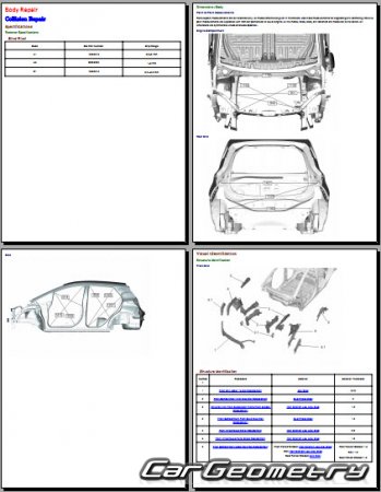 Opel Ampera-e 20172021 Body dimensions