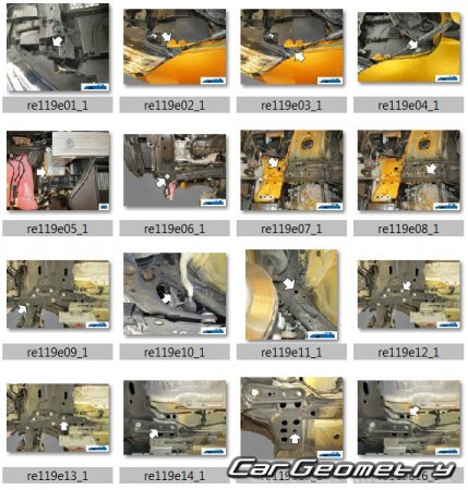 Renault Scenic IV 20162022 (5DR MPV) Body dimensions