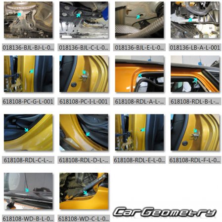 Renault Scenic IV 20162022 (5DR MPV) Body dimensions