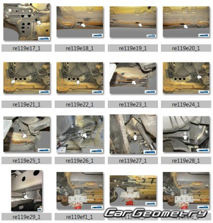 Renault Scenic IV 20162022 (5DR MPV) Body dimensions