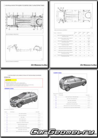 Renault Sandero Stepway (Dacia Sandero Stepway) 2021-2028