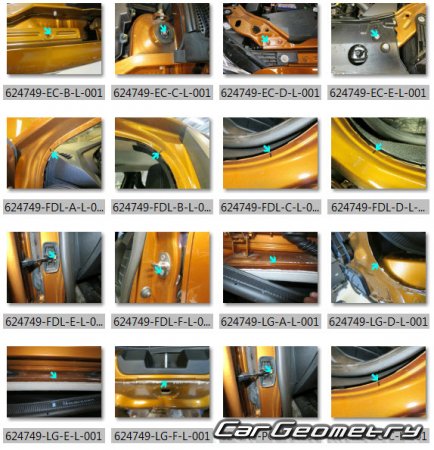 Renault Sandero Stepway (Dacia Sandero Stepway) 2021-2028