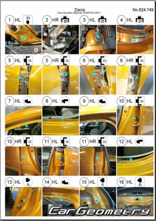 Renault Sandero Stepway (Dacia Sandero Stepway) 2021-2028