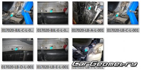   Porsche Cayenne (955) 20022007