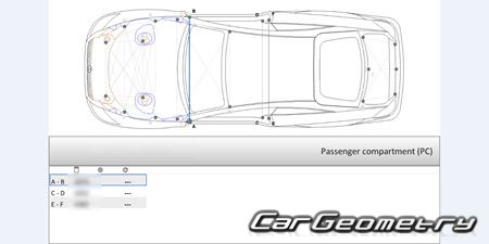 Mercedes CL-Class (C216) 2006-2012
