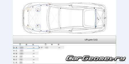 Mercedes CL-Class (C216) 2006-2012