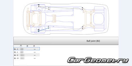 Mercedes CL-Class (C216) 2006-2012