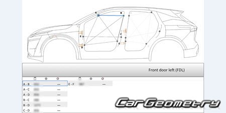   Nissan Qashqai (J12) 2021-2026 Body Repair Manual