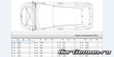   Nissan Qashqai (J12) 2021-2026 Body Repair Manual