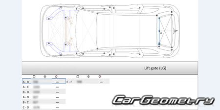   Li Xiang L7 (X01) 2023-2030 Body dimensions