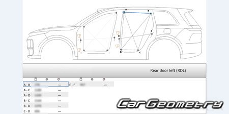   Li Xiang L7 (X01) 2023-2030 Body dimensions