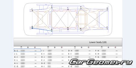  Li Xiang L8 (X03) 2022-2030 Body dimensions