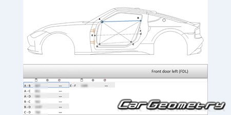   Nissan Z Coupe (RZ34) 2023- Body dimensions