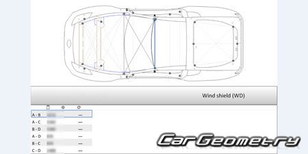   Nissan Z Coupe (RZ34) 2023- Body dimensions