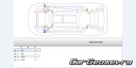  Nissan Z Coupe (RZ34) 2023- Body dimensions