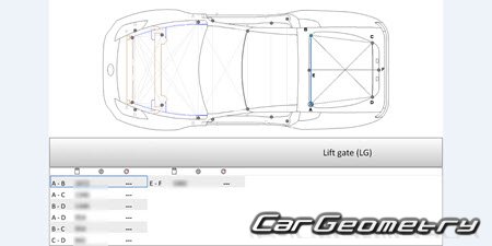   Nissan Z Coupe (RZ34) 2023- Body dimensions