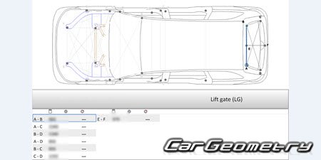   Li Xiang L9 2022-2026 Body dimensions