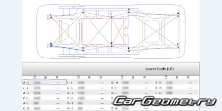   Li Xiang L9 2022-2026 Body dimensions