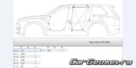   Li Xiang L9 2022-2026 Body dimensions