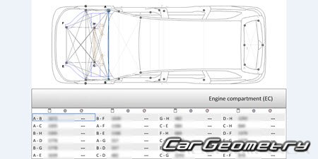   Li Xiang L9 2022-2026 Body dimensions