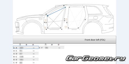   Li Xiang L9 2022-2026 Body dimensions