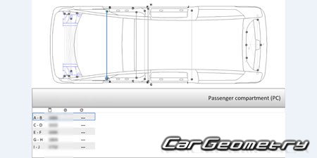   Li Xiang Mega 2023-2029 Body dimensions