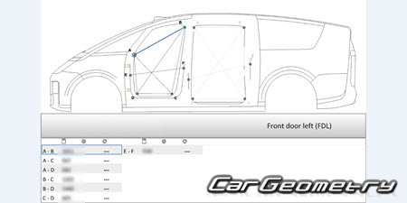   Li Xiang Mega 2023-2029 Body dimensions