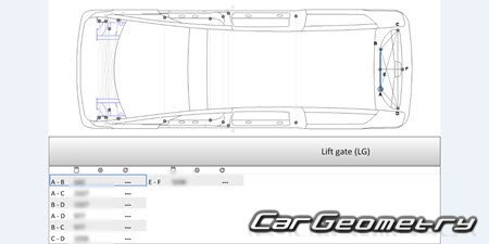   Li Xiang Mega 2023-2029 Body dimensions