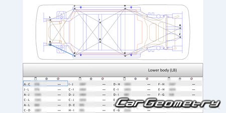   Li Xiang Mega 2023-2029 Body dimensions