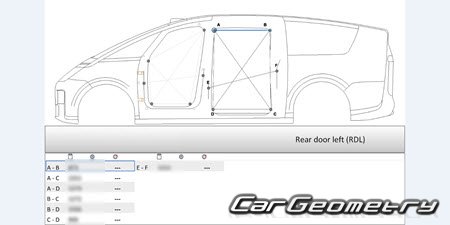   Li Xiang Mega 2023-2029 Body dimensions