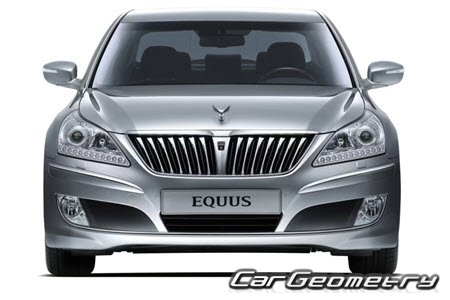   Hyundai Centennial,   Hyundai EQUUS (VI) 2010-2016