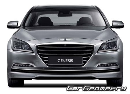 Кузовные размеры Hyundai Genesis Sedan (DH), Размеры кузова Хендай Генезис Седан второго поколения Кузовные размеры Hyundai Genesis Sedan (DH), Размеры кузова Хендай Генезис Седан второго поколения