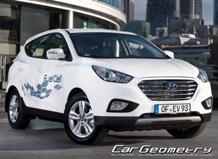 Кузовные размеры Hyundai ix35 Fuel Cell (LM FCEV) 2012–2018, Размеры кузова Хендай икс35 на водородном топливе Кузовные размеры Hyundai ix35 Fuel Cell (LM FCEV) 2012–2018, Размеры кузова Хендай икс35 на водородном топливе