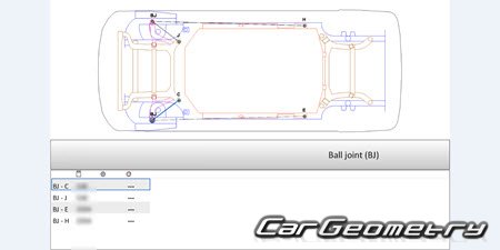   Kia EV6 (CV) 2024-2028 Body Repair Manual