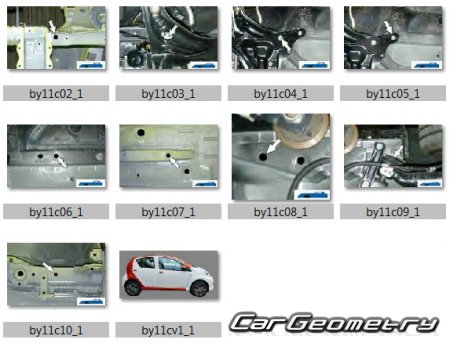 BYD e1 20192020 Body dimensions