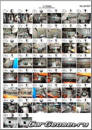   Li Xiang L9 2022-2026 Body dimensions