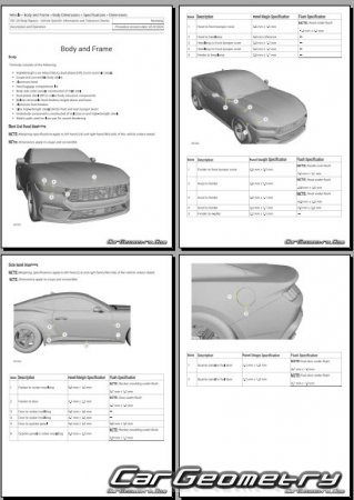   Ford Mustang 2023-2030 Body dimensions