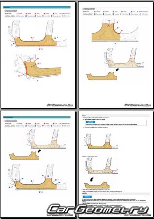 Hyundai Creta Electric (SU2i EV) 2025-2029 Body Repair Manual