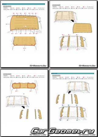 Hyundai Creta Electric (SU2i EV) 2025-2029 Body Repair Manual
