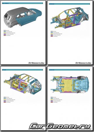 Hyundai Creta Electric (SU2i EV) 2025-2029 Body Repair Manual
