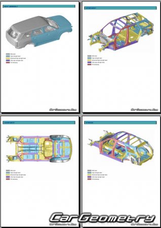   Hyundai Palisade (LX3)  2025 Body Repair Manual