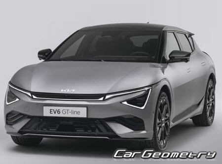  Kia EV6 GT (CV) 2024-2028 ,    6  