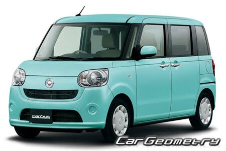   Daihatsu Move Canbus (LA800S LA810S) 2016-2022,   Daihatsu Move Canbus