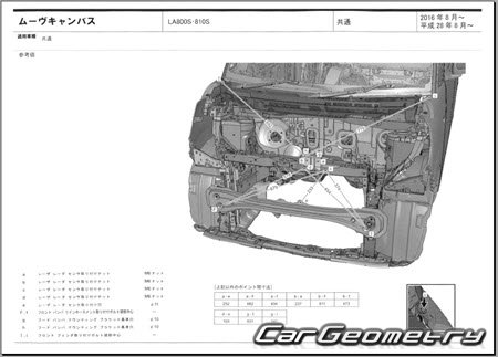   Daihatsu Move Canbus (LA800S LA810S) 2016-2022 (RH Japanese market) Body dimensions
