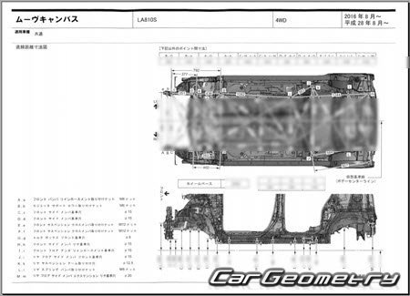   Daihatsu Move Canbus (LA800S LA810S) 2016-2022 (RH Japanese market) Body dimensions