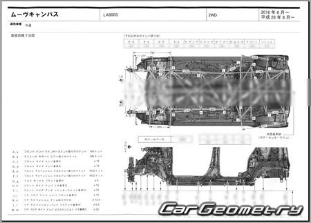   Daihatsu Move Canbus (LA800S LA810S) 2016-2022 (RH Japanese market) Body dimensions