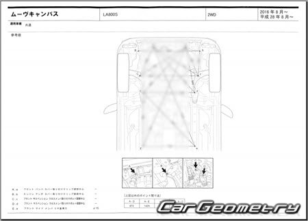   Daihatsu Move Canbus (LA800S LA810S) 2016-2022 (RH Japanese market) Body dimensions